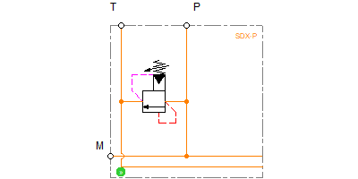 SDX-Inlet section pressure control